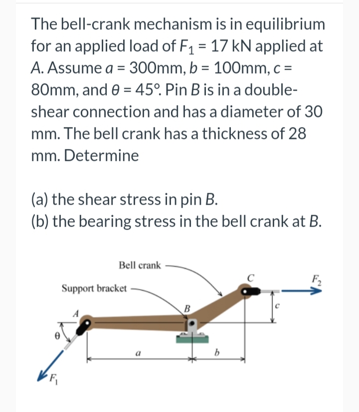 The bell-crank mechanism is in equilibrium
for an applied load of F₁ = 17 kN applied at
A. Assume a = 300mm, b = 100mm, c =
80mm, and 0 = 45°. Pin B is in a double-
shear connection and has a diameter of 30
mm. The bell crank has a thickness of 28
mm. Determine
(a) the shear stress in pin B.
(b) the bearing stress in the bell crank at B.
Bell crank
Support bracket
a
B
b