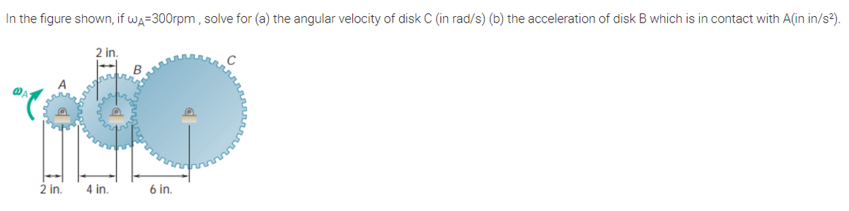 In the figure shown, if wa=300rpm , solve for (a) the angular velocity of disk C (in rad/s) (b) the acceleration of disk B which is in contact with A(in in/s2).
2 in.
B
2 in.
4 in.
6 in.
