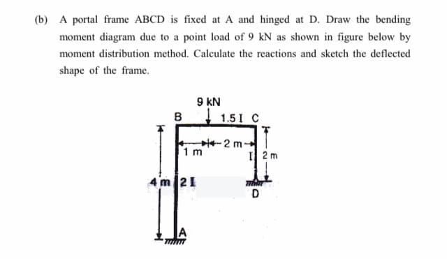 (b) A portal frame ABCD is fixed at A and hinged at D. Draw the bending
moment diagram due to a point load of 9 kN as shown in figure below by
moment distribution method. Calculate the reactions and sketch the deflected
shape of the frame.
9 KN
| 1.5 I C
H- 2 m-
1 m
I 2 m
4 m 21
A
