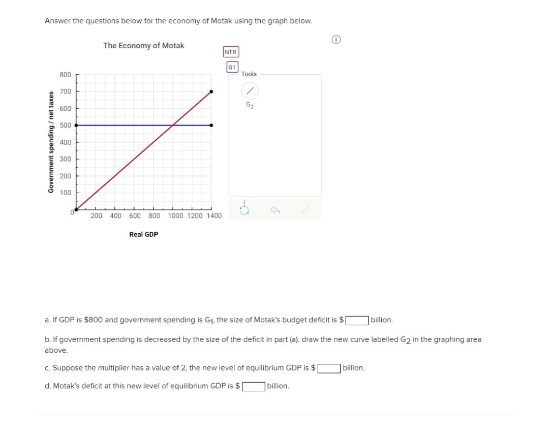 Answer the questions below for the economy of Motak using the graph below.
The Economy of Motak
NTR
G1
Tools
800
700
G2
600
500
400
300
200
100
200 400
600
800
1000 1200 1400
Real GDP
a. If GDP is $800 and government spending is G1, the size of Motak's budget deficit is $|
billion.
b. If government spending is decreased by the size of the deficit in part (a), draw the new curve labelled G2 in the graphing area
above.
c. Suppose the multiplier has a value of 2, the new level of equilibrium GDP is $
billion,
d. Motak's deficit at this new level of equilibrium GDP is $|
|billion.
Government spending /net taxes

