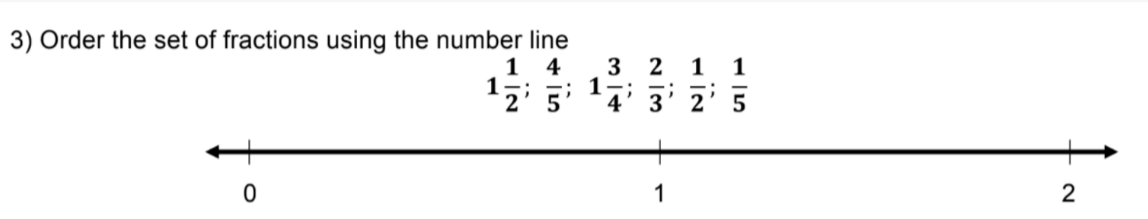 3) Order the set of fractions using the number line
4
1 1
3
1.
17 5'
4' 3'2'5
2
