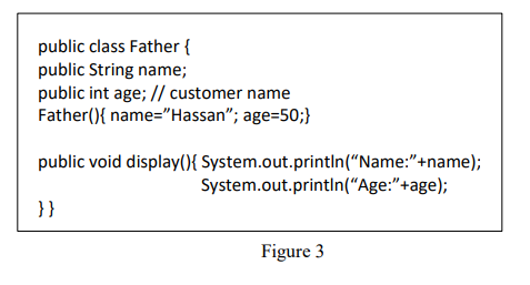 public class Father {
public String name;
public int age; // customer name
Father(){ name="Hassan"; age=50;}
public void display(){ System.out.println("Name:"+name);
System.out.println(“Age:"+age);
}}
Figure 3
