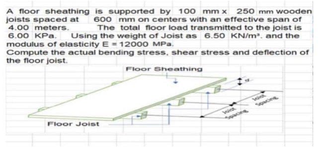 A floor sheathing is supported by 100 mm x 250 mm wooden
joists spaced at 600 mm on centers with an effective span of
4.00 meters.
The total floor load transmitted to the joist is
6.00 kPa. Using the weight of Joist as 6.50 KN/m³. and the
modulus of elasticity E = 12000 MPa.
Compute the actual bending stress, shear stress and deflection of
the floor joist.
Floor Sheathing
Floor Joist
Joist