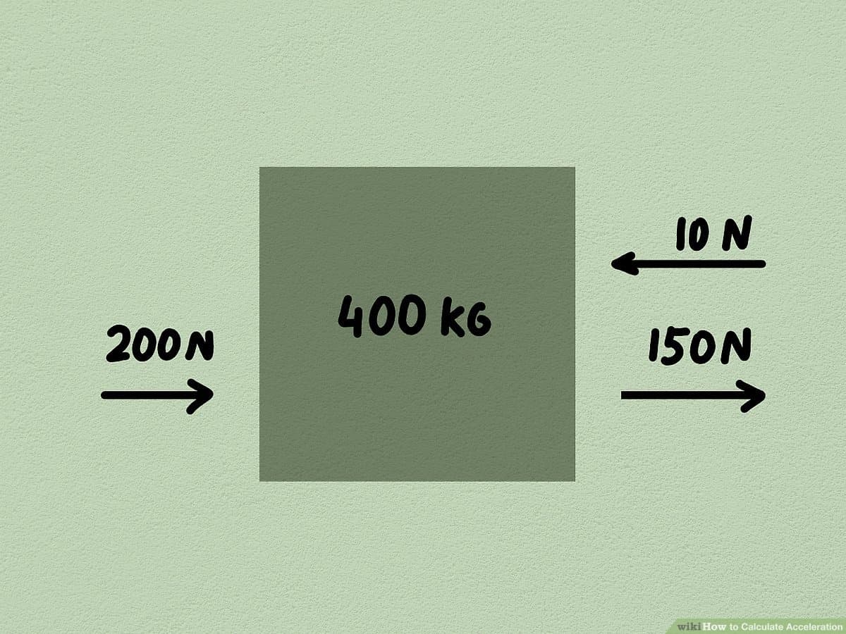 10 N
400 k6
200N
150N
wiki How to Calculate Acceleration
