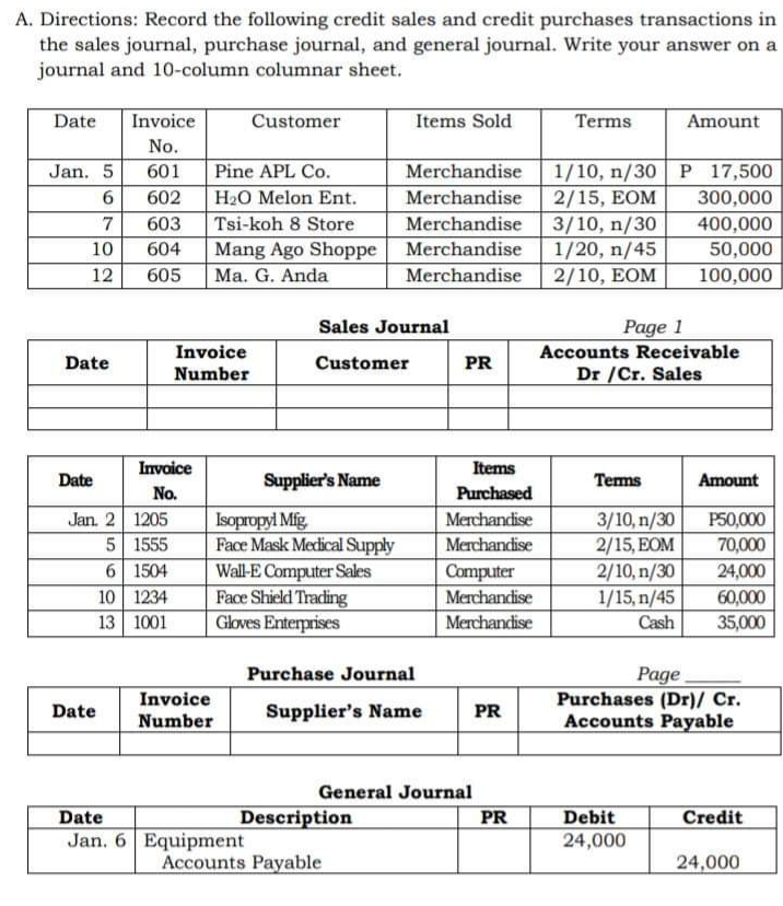 A. Directions: Record the following credit sales and credit purchases transactions in
the sales journal, purchase journal, and general journal. Write your answer on a
journal and 10-column columnar sheet.
Date
Invoice
Customer
Items Sold
Terms
Amount
No.
Jan. 5
601
Pine APL Co.
Merchandise
1/10, n/30
P 17,500
300,000
6 602
Merchandise
2/15, EOM
H₂O Melon Ent.
Tsi-koh 8 Store
7 603
Merchandise
3/10, n/30
400,000
604
Mang Ago Shoppe
Merchandise
1/20, n/45
50,000
605
Ma. G. Anda
Merchandise
2/10, EOM
100,000
Page 1
PR
Accounts Receivable
Dr /Cr. Sales
Terms
Amount
3/10, 1/30
2/15, EOM
2/10, 1/30
1/15, n/45
Cash
Page
Purchases (Dr)/ Cr.
Accounts Payable
Debit
Credit
24,000
24,000
10
12
Date
Date
Jan. 2
1205
5 1555
6 1504
10 1234
13 1001
Date
Invoice
Number
Invoice
No.
Invoice
Number
Date
Jan. 6 Equipment
Sales Journal
Customer
Supplier's Name
Isopropyl Mfg.
Face Mask Medical Supply
Wall-E Computer Sales
Face Shield Trading
Gloves Enterprises
Purchase Journal
Supplier's Name
General Journal
Description
Items
Purchased
Merchandise
Merchandise
Computer
Merchandise
Merchandise
PR
Accounts Payable
PR
P50,000
70,000
24,000
60,000
35,000