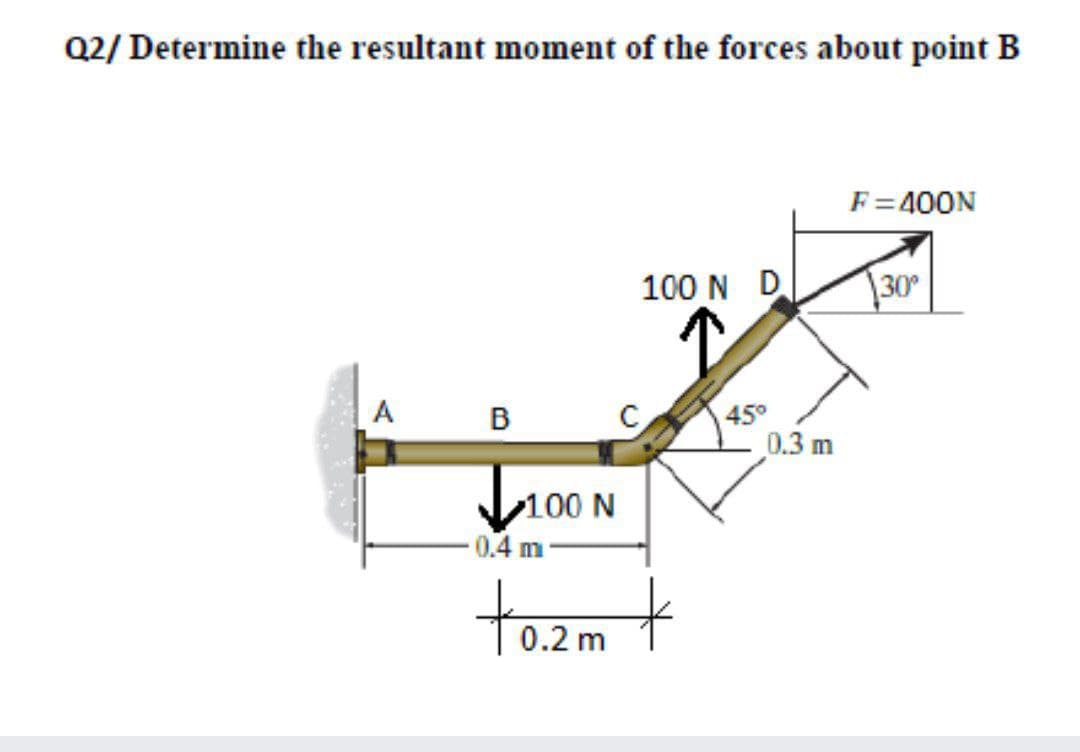 Q2/ Determine the resultant moment of the forces about point B
F=400N
100 N D
30°
A
C
45°
0.3 m
B
br00N
tozm t
100 N
0.4 m
