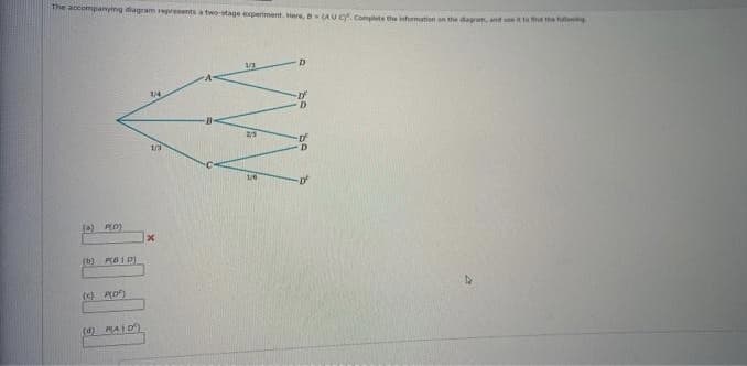 The accompanying diagram represents a two-stage experiment. Here, - (AU C. Complete the information on the diagram, and use it to find the towing
(D) PD)
(b) PB10)
(c) P(05)
(d) PAID)
1/4
1/3
x
1/3
2/5
1/6
-D
D
Dº
D
-D