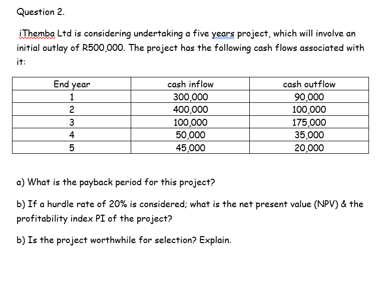 Question 2.
iThemba Ltd is considering undertaking a five years project, which will involve an
initial outlay of R500,000. The project has the following cash flows associated with
it:
End
year
1
2
3
4
5
cash inflow
300,000
400,000
100,000
50,000
45,000
cash outflow
90,000
100,000
175,000
35,000
20,000
a) What is the payback period for this project?
b) If a hurdle rate of 20% is considered; what is the net present value (NPV) & the
profitability index PI of the project?
b) Is the project worthwhile for selection? Explain.