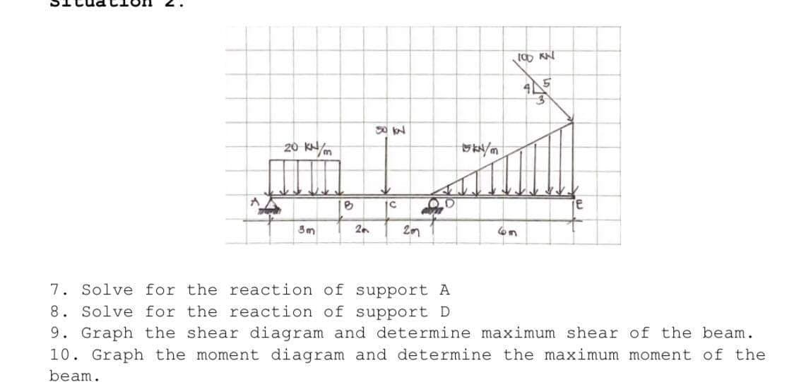 20 KN/m
18
3m
2
7. Solve for the reaction of support A
8. Solve for the reaction of support D
9. Graph the shear diagram and determine maximum shear of the beam.
10. Graph the moment diagram and determine the maximum moment of the
beam.
