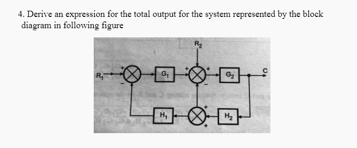 4. Derive an expression for the total output for the system represented by the block
diagram in following figure
R₂
G₁₂
R₁
H₁
H₂