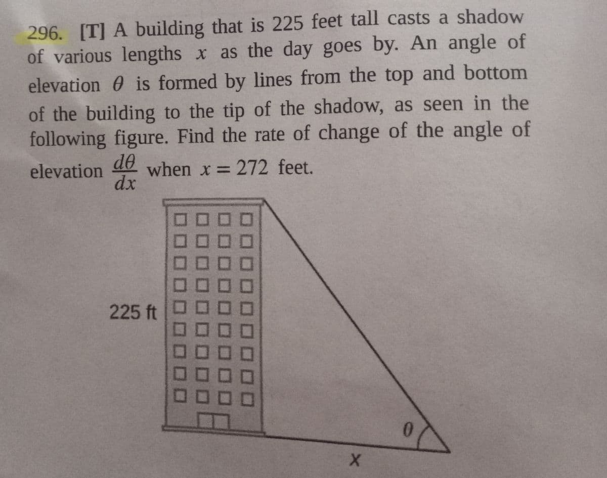 296. [T] A building that is 225 feet tall casts a shadow
of various lengths x as the day goes by. An angle of
elevation 0 is formed by lines from the top and bottom
of the building to the tip of the shadow, as seen in the
following figure. Find the rate of change of the angle of
elevation
de
when x = 272 feet.
dx
0000
000
0000
225 ft
0.
