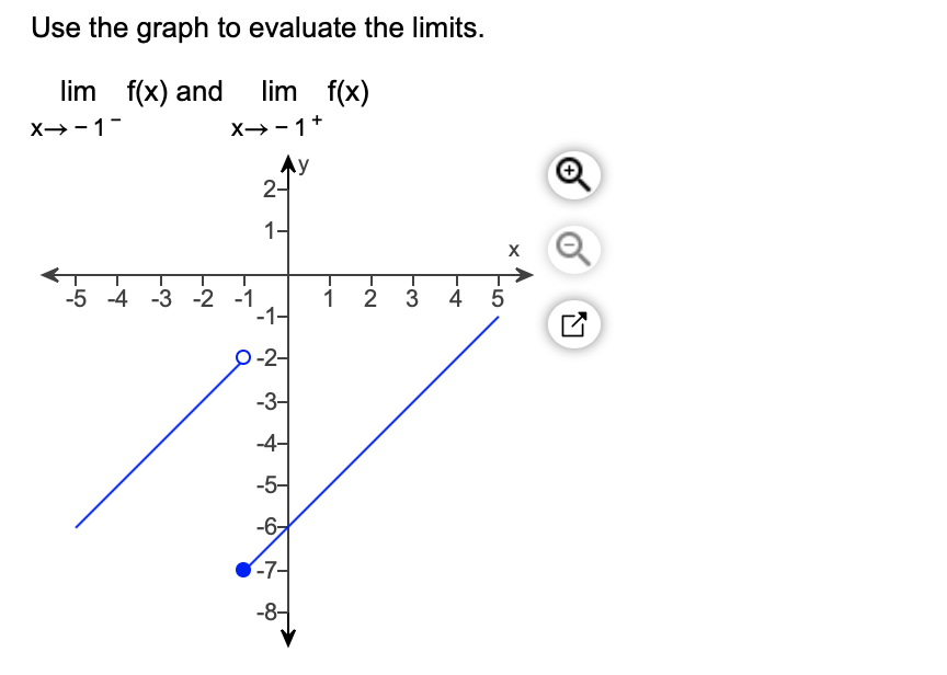 Use the graph to evaluate the limits.
lim f(x) and
lim f(x)
X→-1-
X→-1+
AY
2-
1-
-5 -4 -3 -2 -1
1
-1-
2
4
0-2-
-3-
-4-
-5-
-6,
-7-
-8-
