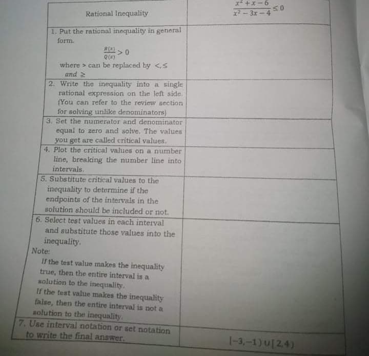 x2 +x - 6
x2-3x - 4
Rational Inequality
1. Put the rational inequality in general
form.
R(X)
where > can be replaced by <S
and 2
2. Write the inequality into a single
rational expression on the left side.
(You can refer to the review section
for solving unlike denominators)
3. Set the numerator and denominator
equal to zero and solve. The values
you get are called critical values.
4. Plot the critical values on a number
line, breakking the number line into
intervals.
5. Substitute critical values to the
inequality to determine if the
endpoints of the intervals in the
solution should be included or not.
6. Select test values in each interval
and substitute those values into the
inequality.
Note:
If the test value makes the inequality
true, then the entire interval is a
solution to the inequality.
If the test value makes the inequality
false, then the entire interval is not a
solution to the inequality.
7. Use interval notation or set notation
to write the final answer.
1-3,-1) U[2,4)
