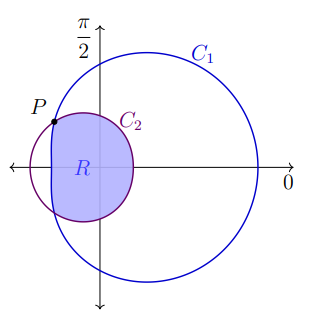 P
π
2
R
C₂
C₁
0