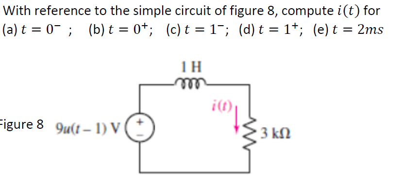 With reference to the simple circuit of figure 8, compute i(t) for
(a) t = 0- ; (b) t = 0*; (c) t = 1"; (d) t = 1*; (e) t = 2ms
1H
all
i(t)
Figure 8 9u(t – 1) v
3 kN

