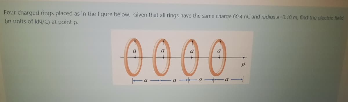 Four charged rings placed as in the figure below. Given that all rings have the same charge 60.4 nC and radius a=D0.10 m, find the electric field
(in units of kN/C) at point p.
00 00.
Ea a a -a
