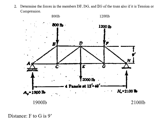 2. Determine the forces in the members DF, DG, and EG of the truss also if it is Tension or
Compression.
800lb
12001b
800 6 -
1200 Ib
2000 1b
Panole at 12-48'-
4-1900
H•2100
19001b
21001b
Distance: F to G is 9'
