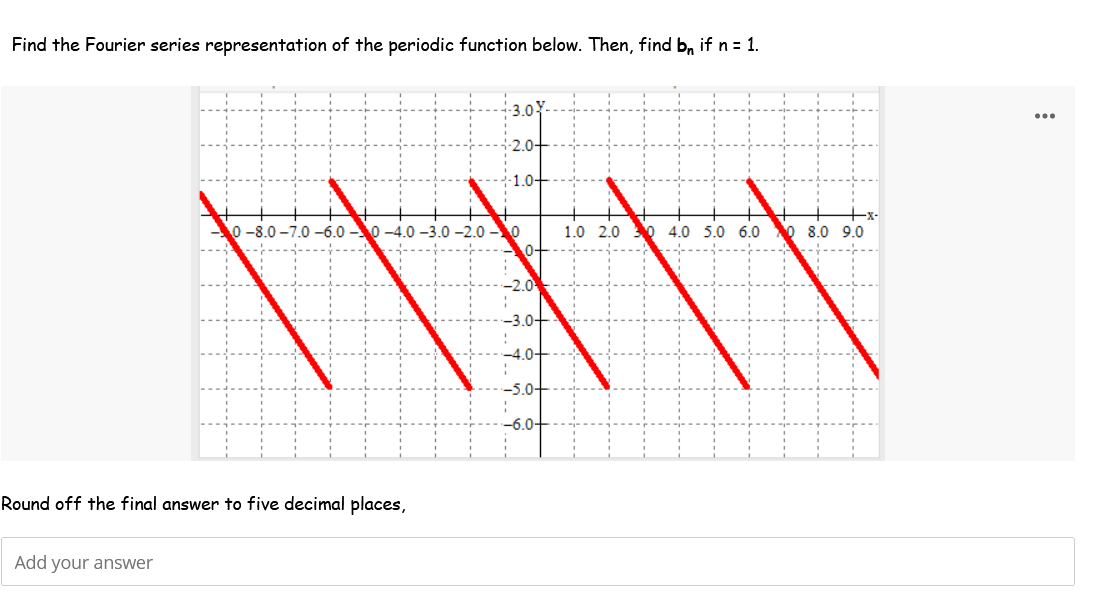 Find the Fourier series representation of the periodic function below. Then, find bn if n = 1.
0-8.0-7.0-6.00 -4.0-3.0-2.0-0
1.0 2.0
0-
-2.0
TITT
-3.0+
Round off the final answer to five decimal places,
Add your answer
4.0 5.0 6.0 70 8.0 9.0
...