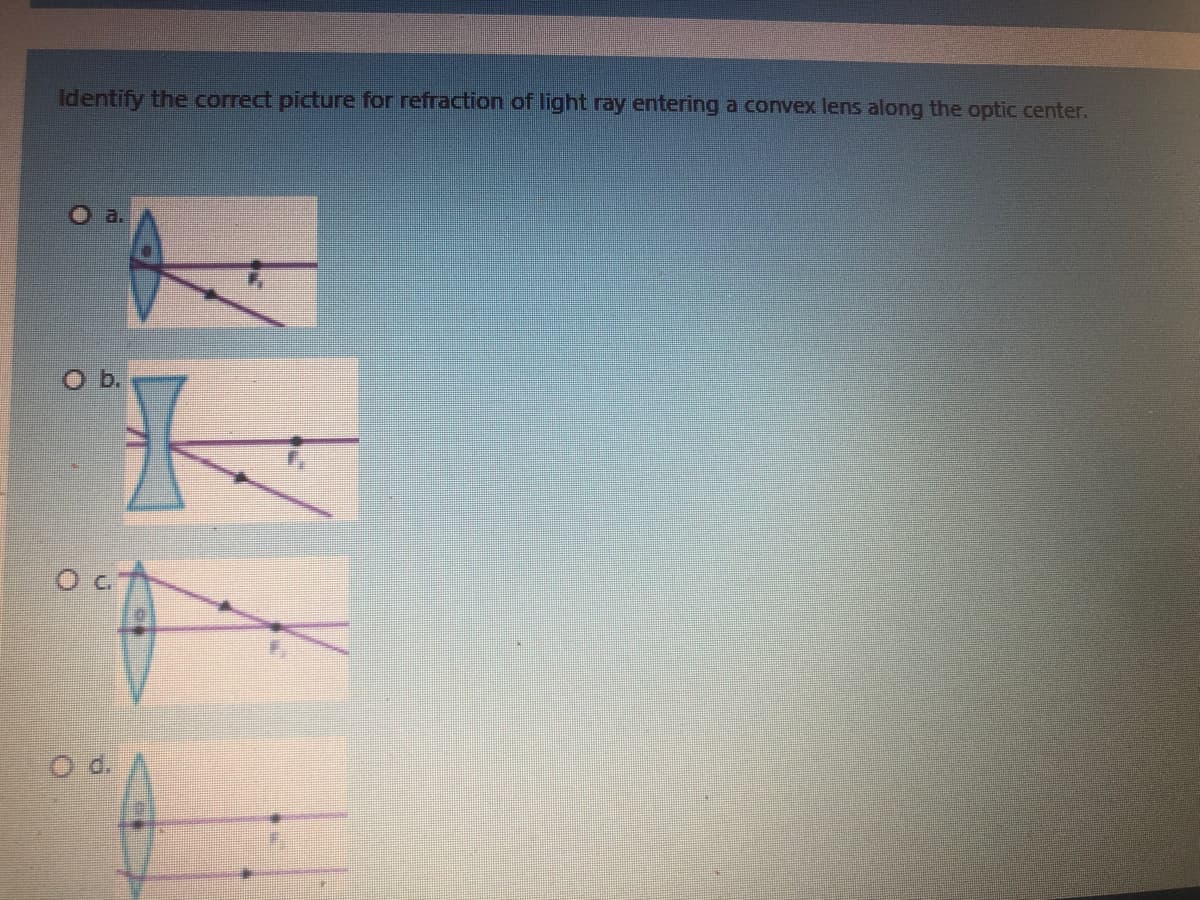 Identify the correct picture for refraction of light ray entering a convex lens along the optic center.
O a.
Ob.
d.
