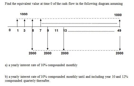 Find the equivalent value at time 0 of the cash flow in the following diagram assuming
1000
1000
0 1 3
5 7
13
11
49
2000
2000
2000
2000
a) a yearly interest rate of 10% compounded monthly
b) a yearly interest rate of 10% compounded monthly until and including year 10 and 12%
compounded quarterly thereafter.
6,
