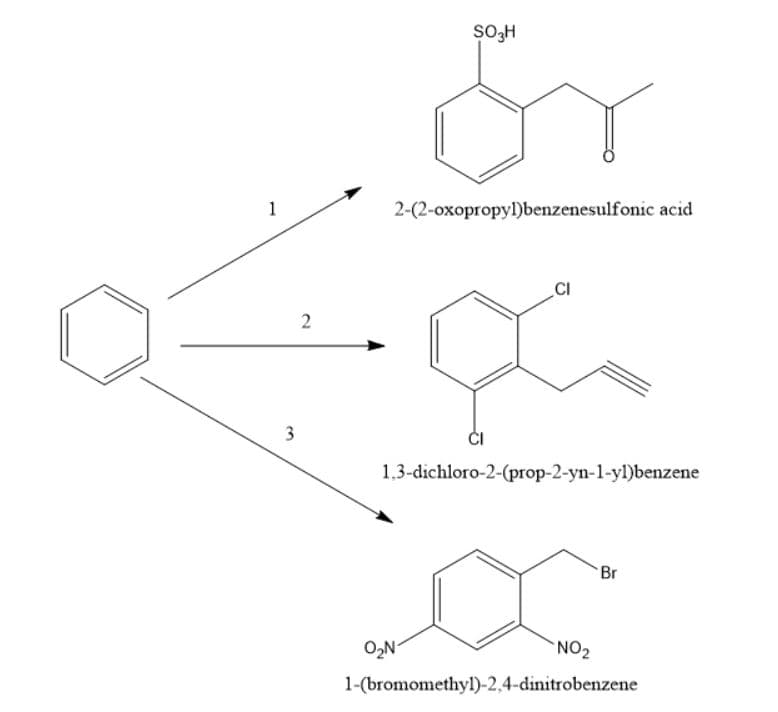 so,H
1
2-(2-oxopropyl)benzenesulfonic acid
CI
2
3
ČI
1,3-dichloro-2-(prop-2-yn-1-yl)benzene
Br
O2N
NO2
1-(bromomethyl)-2,4-dinitrobenzene
