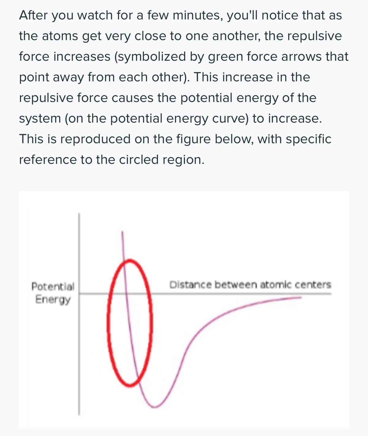 After you watch for a few minutes, you'll notice that as
the atoms get very close to one another, the repulsive
force increases (symbolized by green force arrows that
point away from each other). This increase in the
repulsive force causes the potential energy of the
system (on the potential energy curve) to increase.
This is reproduced on the figure below, with specific
reference to the circled region.
Potential
Energy
Distance between atomic centers