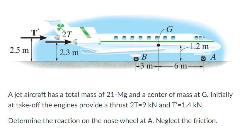 -G
2T
-1.2 m
2.5 m
2.3 m
A
B
|-3 m--
6 m
A jet aircraft has a total mass of 21-Mg and a center of mass at G. Initially
at take-off the engines provide a thrust 2T=9 kN and T'=1.4 kN.
Determine the reaction on the nose wheel at A. Neglect the friction.
%3D
