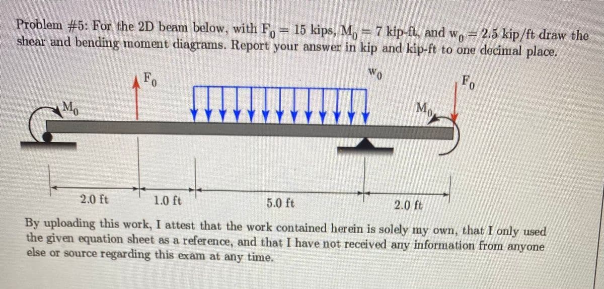 Problem #5: For the 2D beam below, with F 15 kips, M, = 7 kip-ft, and
shear and bending moment diagrams. Report your answer in kip and kip-ft to one decimal place.
w,= 2.5 kip/ft draw the
Wo
F,
Fo
Mo
Mo
2.0 ft
1.0 ft
5.0 ft
2.0 ft
By uploading this work, I attest that the work contained herein is solely my own, that I only used
the given equation sheet as a reference, and that I have not received any information from anyone
else or source regarding this exam at any time.
