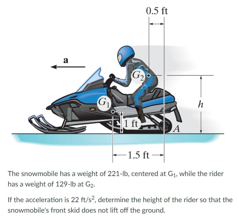 0.5 ft
a
G2o
G
h
1 ft
A
–1.5 ft -
The snowmobile has a weight of 221-lb, centered at G1, while the rider
has a weight of 129-lb at G2.
If the acceleration is 22 ft/s?, determine the height of the rider so that the
snowmobile's front skid does not lift off the ground.
