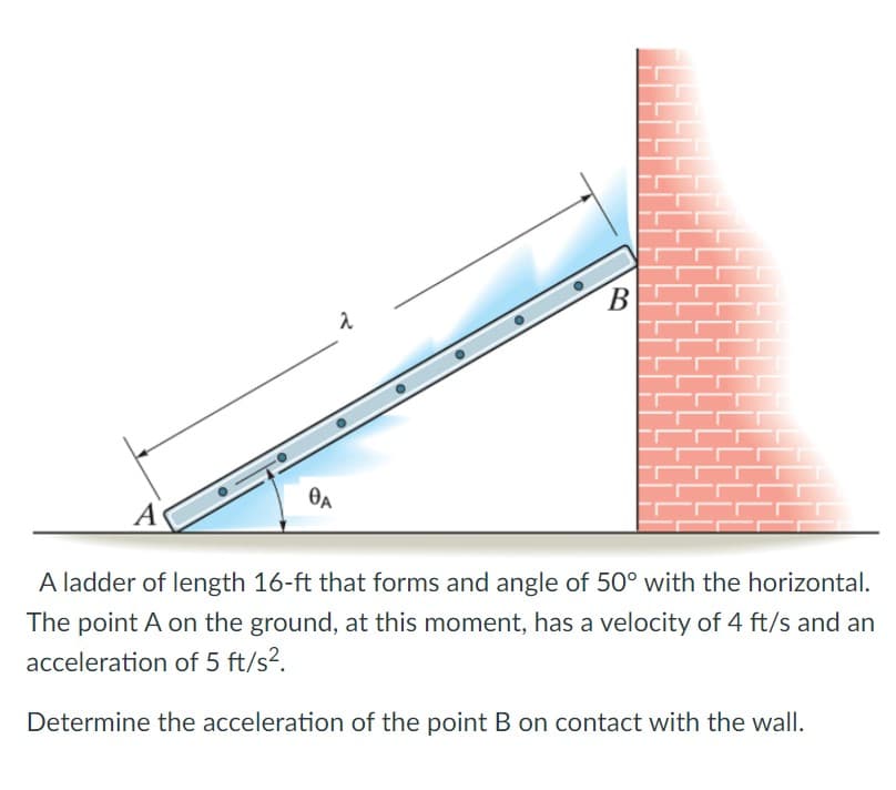 A
A ladder of length 16-ft that forms and angle of 50° with the horizontal.
The point A on the ground, at this moment, has a velocity of 4 ft/s and an
acceleration of 5 ft/s?.
Determine the acceleration of the point B on contact with the wall.
