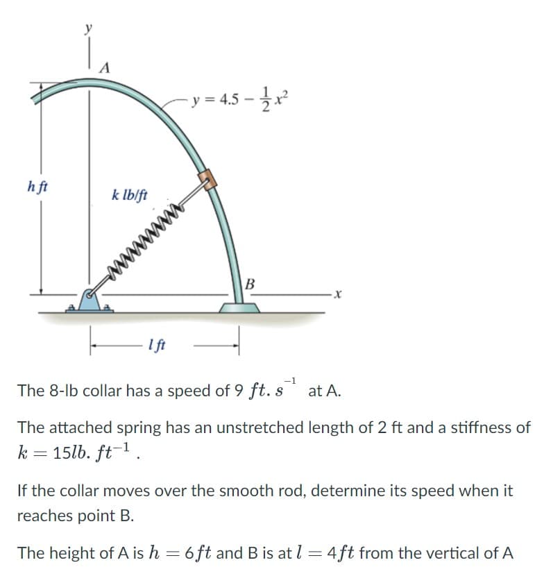 y
- y = 4.5 – x
h ft
k lb/ft
B
I ft
The 8-lb collar has a speed of 9 ft. s at A.
The attached spring has an unstretched length of 2 ft and a stiffness of
k = 15lb. ft-1.
If the collar moves over the smooth rod, determine its speed when it
reaches point B.
The height of A is h = 6 ft and B is at l = 4ft from the vertical of A
www
