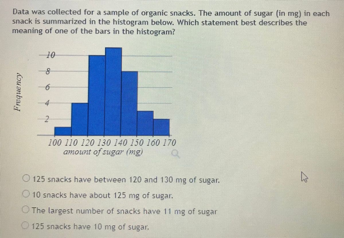 Data was collected for a sample of organic snacks. The amount of sugar (in mg) in each
snack is summarized in the histogram below. Which statement best describes the
meaning of one of the bars in the histogram?
10
2.
100 110 120 130 140 150 160 170
amount of sugar (mg)
O 125 snacks have between 120 and 130 mg of sugar.
10 snacks have about 125 mg of sugar.
O The largest number of snacks have 11 mg of sugar
125 snacks have 10 mg of sugar.
Frequency
