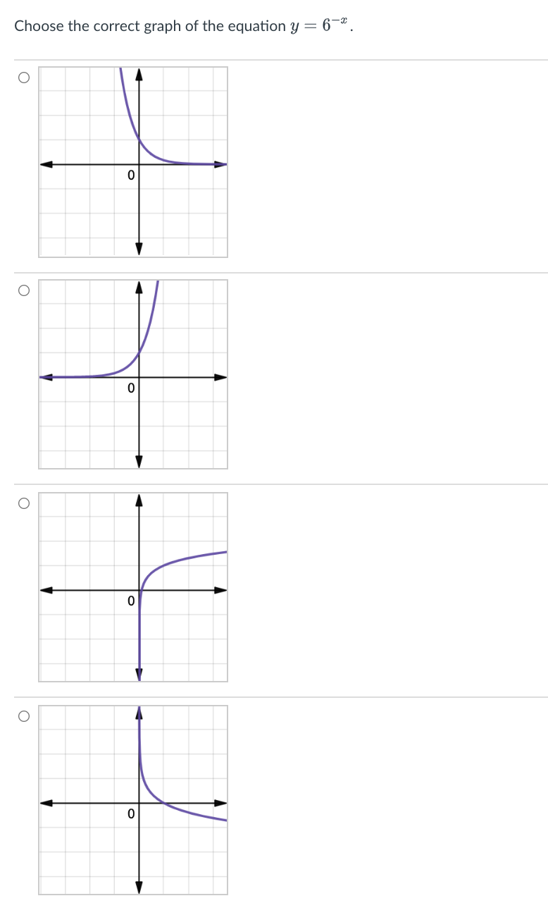 Choose the correct graph of the equation y = 6-*.
