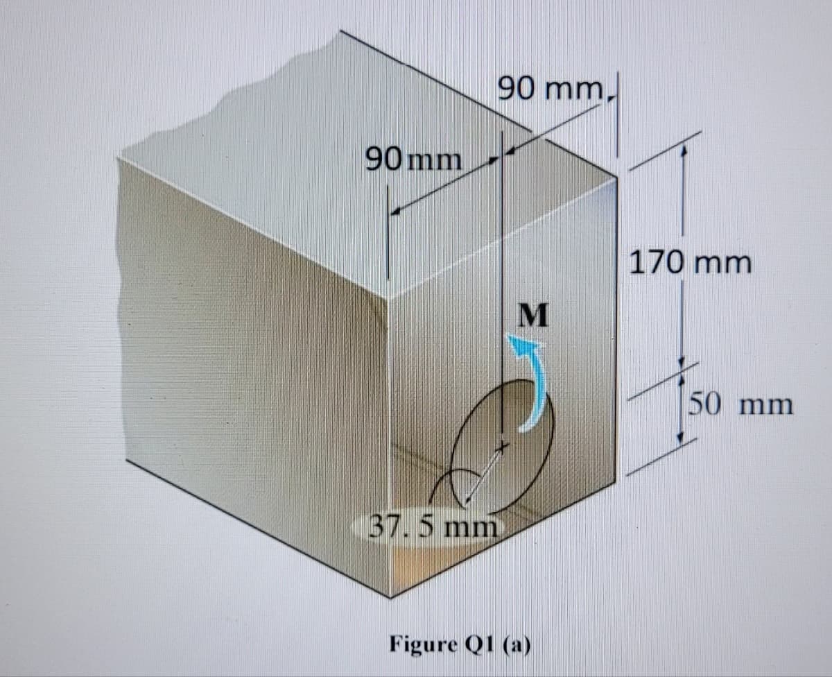 90 mm,
90 mm
170 mm
M
50 mm
37.5 mm
Figure Q1 (a)
