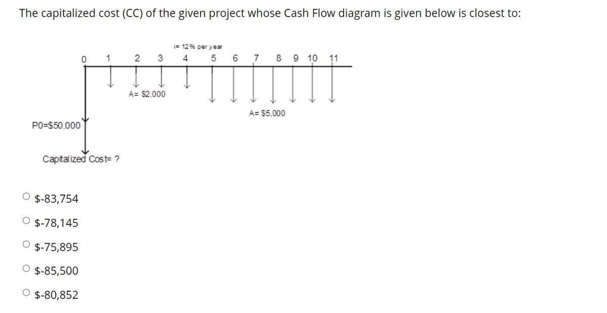 The capitalized cost (CC) of the given project whose Cash Flow diagram is given below is closest to:
j= 12% per year
1
2
3
7
8
9 10
11
A= $2,000
A= $5,000
PO=S50,000
Capitalized Cost= ?
O $-83,754
$-78,145
$-75,895
O $-85,500
O $-80,852
