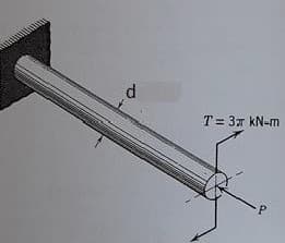 T = 37 kN-m
