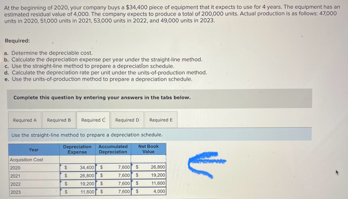 At the beginning of 2020, your company buys a $34,400 piece of equipment that it expects to use for 4 years. The equipment has an
estimated residual value of 4,000. The company expects to produce a total of 200,000 units. Actual production is as follows: 47,000
units in 2020, 51,000 units in 2021, 53,000 units in 2022, and 49,000 units in 2023.
Required:
a. Determine the depreciable cost.
b. Calculate the depreciation expense per year under the straight-line method.
c. Use the straight-line method to prepare a depreciation schedule.
d. Calculate the depreciation rate per unit under the units-of-production method.
e. Use the units-of-production method to prepare a depreciation schedule.
Complete this question by entering your answers in the tabs below.
Required A Required B Required C Required D Required E
Use the straight-line method to prepare a depreciation schedule.
Depreciation Accumulated Net Book
Expense Depreciation
Value
Year
Acquisition Cost
2020
2021
2022
2023
$
$
$
$
34,400 $
26,800 $
19,200 $
11,600 $
7,600 $
7,600 $
7,600 $
7,600 $
26,800
19,200
11,600
4,000
11