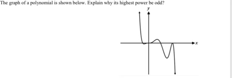 The graph of a polynomial is shown below. Explain why its highest power be odd?
