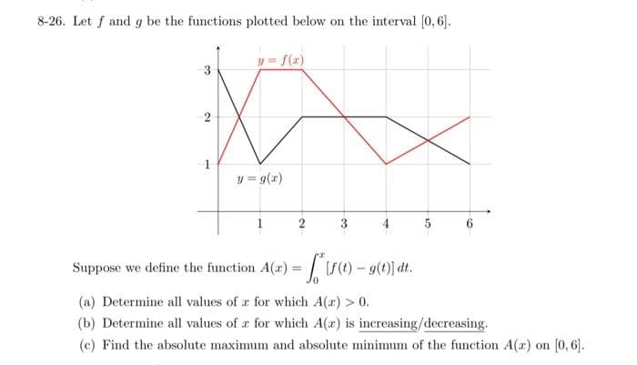 8-26. Let f and g be the functions plotted below on the interval [0, 6].
3
1
f(x)
y = g(x)
Suppose we define the function 4(x) = f(f(t) – g(t)] dt.
-
C7
(a) Determine all values of z for which A(z) > 0.
(b) Determine all values of ar for which A(z) is increasing/decreasing.
(c) Find the absolute maximum and absolute minimum of the function A(z) on [0, 6].