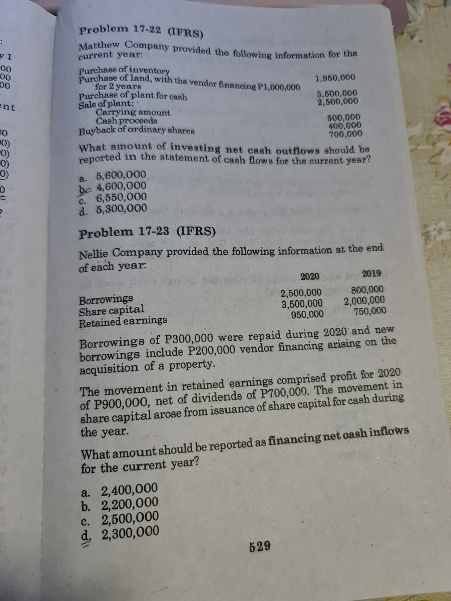 Problem 17-22 (IFRS)
Matthew Company provided the following information for the
y1
00
00
00
current year:
Purchase of inventory
Purchase of land, with the vendor financing P1,000,000
for 2 years
Purchase of plant for cash
Sale of plant:
Carrying amount
Cash proceeds
Buyback of ordinary shares
1,950,000
ent
3,500,000
2,500,000
"0)
O)
0)
500,000
400,000
700,000
What amount of investing net cash outflows should be
reported in the statement of cash flows for the current year?
a. 5,600,000
be 4,600,000
c. 6,550,000
d. 5,300,000
Problem 17-23 (IFRS)
Nellie Company provided the following information at the end
of each year:
2020
2019
Borrowings
Share capital
Retained earnings
2,500,000
3,500,000
950,000
800,000
2,000,000
750,000
Borrowings of P300,000 were repaid during 2020 and new
borrowings include P200,000 vendor financing arising on the
acquisition of a property.
The movement in retained earnings comprised profit for 2020
of P900,000, net of dividends of P700,000. The movement in
share capital arose from issuance of share capital for cash during
the year.
What amount should be reported as financing net oash inflows
for the current year?
a. 2,400,000
b. 2,200,000
c. 2,500,000
d, 2,300,000
529
