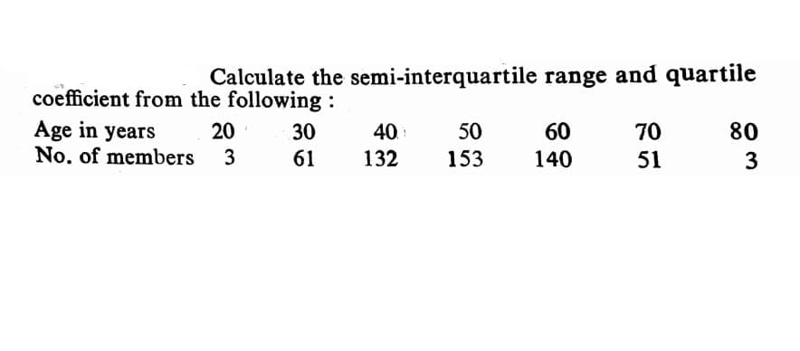 Calculate the semi-interquartile range and quartile
coefficient from the following :
40
Age in years
20
30
50
60
70
80
No. of members
3
61
132
153
140
51
3
