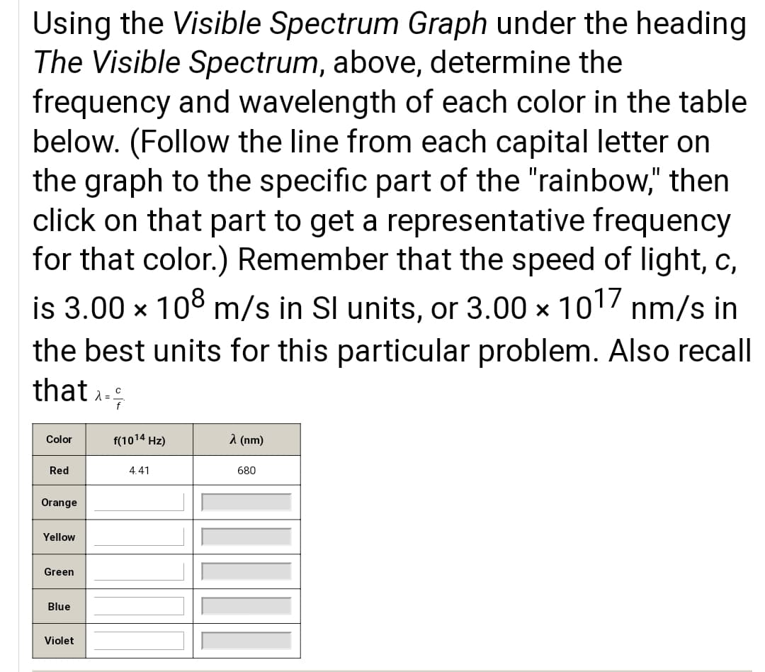 Using the Visible Spectrum Graph under the heading
The Visible Spectrum, above, determine the
frequency and wavelength of each color in the table
below. (Follow the line from each capital letter on
the graph to the specific part of the "rainbow," then
click on that part to get a representative frequency
for that color.) Remember that the speed of light, c,
is 3.00 x 108 m/s in SI units, or 3.00 x 10 nm/s in
the best units for this particular problem. Also recall
that -
Color
f(1014 Hz)
a (nm)
Red
4.41
680
Orange
Yellow
Green
Blue
Violet
