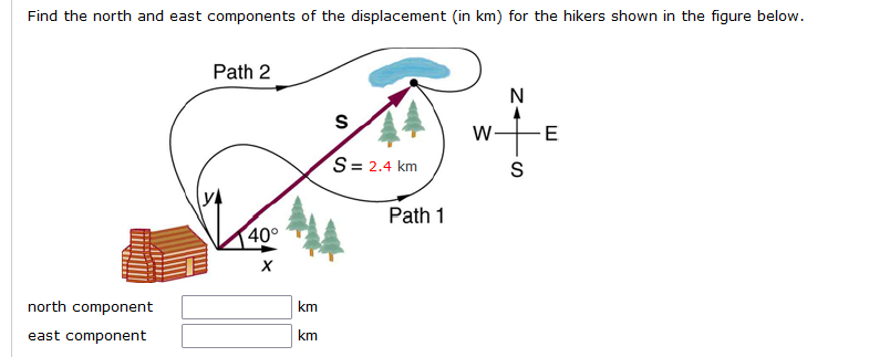 Find the north and east components of the displacement (in km) for the hikers shown in the figure below.
Path 2
N
W-
-E
S = 2.4 km
S
Path 1
40°
north component
km
east component
km
