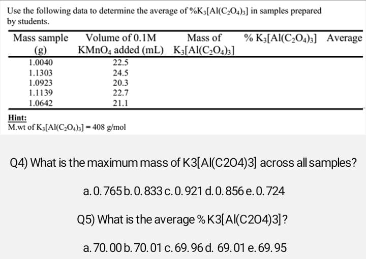 Use the following data to determine the average of %K3[Al(C₂O4)3] in samples prepared
by students.
Mass sample
1.0040
1.1303
1.0923
1.1139
1.0642
Volume of 0.1M
Mass of
KMnO4 added (mL) K3[Al(C₂O4)3]
22.5
24.5
20.3
22.7
21.1
Hint:
M.wt of K3[Al(C₂O4)3] = 408 g/mol
% K3 [Al(C₂O4)3] Average
Q4) What is the maximum mass of K3[Al(C204)3] across all samples?
a. 0.765 b. 0.833 c. 0.921 d. 0.856 e. 0.724
Q5) What is the average % K3[AI(C204)3]?
a. 70.00 b. 70.01 c. 69.96 d. 69.01 e. 69.95