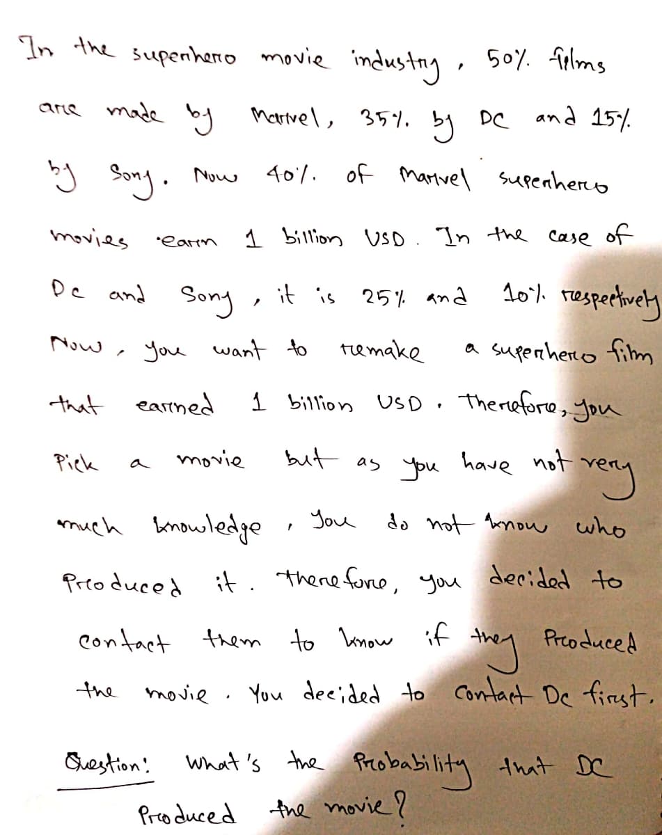 In the supenherro movie industry
g, 50%. frlms
ane made by Metrtvel, 35%
by DC and 15%
g Song. Mow
40%. of Martvel supenhero
movies
1 billion SD. In the case of
earm
De and Sony
1o% respertively
it is 25% and
Now
you want to
temake
a supenheno fim
that
earhed
1 billion UsD. Therefore,
but as pu have not
have not verry
Pick
movie
you
much bnowledge
You
do not anou who
Preoduced it. there fore, you derided to
contact
them to know if
they Preoduced
the
movie . You deeided to Contart De first.
Qestion!
What's the Preobability that DC
Preoduced
the movie ?
