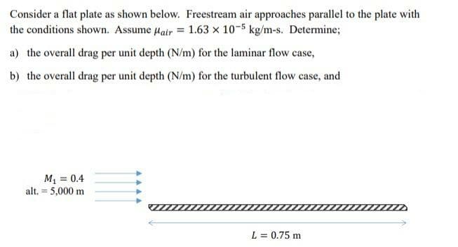 Consider a flat plate as shown below. Freestream air approaches parallel to the plate with
the conditions shown. Assume air= 1.63 x 10-5 kg/m-s. Determine;
a) the overall drag per unit depth (N/m) for the laminar flow case,
b) the overall drag per unit depth (N/m) for the turbulent flow case, and
M₁ = 0.4
alt. = 5,000 m
L = 0.75 m