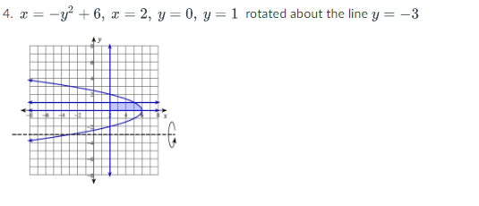 4. x = −y² +6, x=2, y = 0, y = 1 rotated about the line y = -3
Ay
CIT