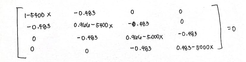 1-5400 x
-0.483
0
0
-0.483
0.966-5400x
-0.483
0
0
-0.483
0.966-51000X
-0.483
0
0
-0.483
0.483-5000X
=0