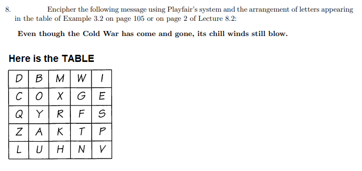 8.
Encipher the following message using Playfair's system and the arrangement of letters appearing
in the table of Example 3.2 on page 105 or on page 2 of Lecture 8.2:
Even though the Cold War has come and gone, its chill winds still blow.
Here is the TABLE
DB M W!
Co|X
G
E
Q Y
R
F
Z A
K
P
L
N
V
