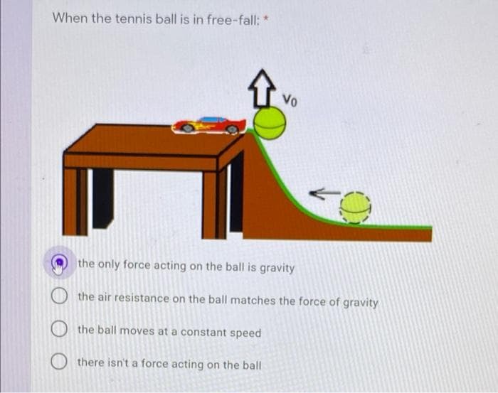 When the tennis ball is in free-fall:
Vo
the only force acting on the ball is gravity
the air resistance on the ball matches the force of gravity
O the ball moves at a constant speed
there isn't a force acting on the ball
